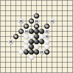 Moves 22-37 of second variation