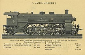 Bavarian S 3/6, Series a to c