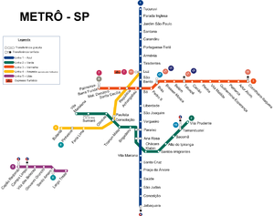São Paulo Metro system.