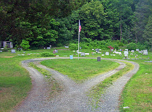 Old Sloatsburg Cemetery.jpg