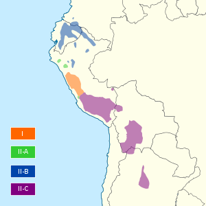 Quechua Languages