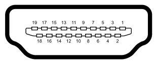 A diagram of the 19 pins of a type A receptacle HDMI connector showing 10 pins on the top row and 9 pins on the bottom row.