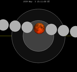 Lunar eclipse chart close-1939May03.png