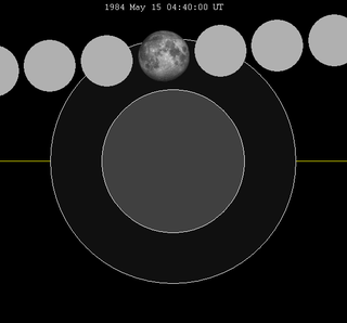 Lunar eclipse chart close-1984May15.png