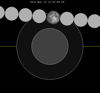 Lunar eclipse chart close-2016Mar23.png