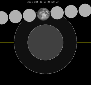 Lunar eclipse chart close-2031Oct30.png
