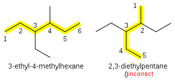 IUPAC-alkane-4.svg