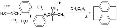 Scheme 7. 2,2-paracyclophane synthesis