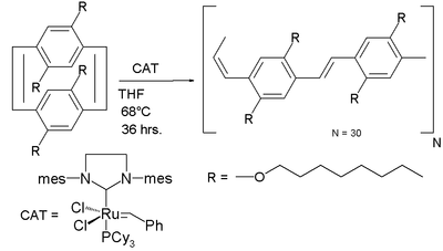 Scheme 8. 2,2-paracyclophane-1,9-diene polymerization