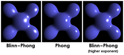 Visual comparison: Blinn–Phong highlights are larger than Phong with the same exponent, but by lowering the exponent, they can become nearly equivalent.