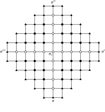 Full lattice with 2m(m+1) faces