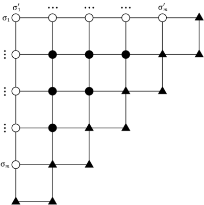 Lattice quadrant with ½m(m+1) faces