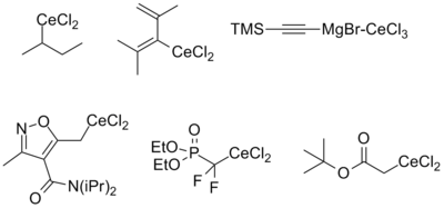 Examples of various organocerium reagents previously reported.