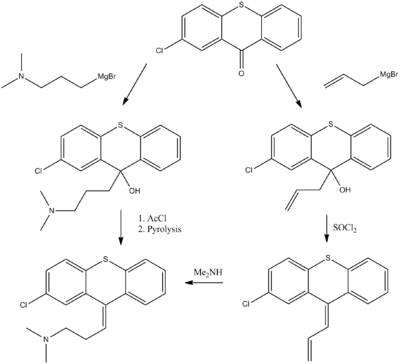 Chlorprothixene synthesis.png