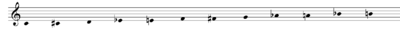 A Melodic Chromatic Scale Starting on C