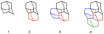 Diamondoids, from left to right adamantane, diamantane, triamantane and one isomer of tetramantane