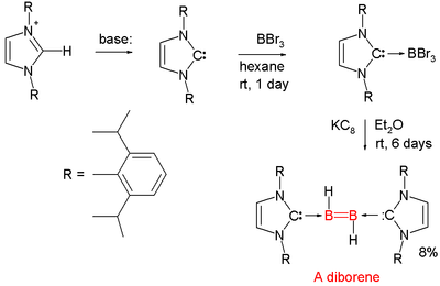 Diborene synthesis Wang 2007
