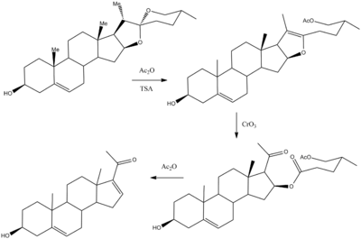 Diosgenin Synthesis.png