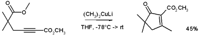 Scheme 1. Example Gilman reagent reaction