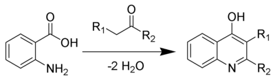 The Niementowski quinoline synthesis