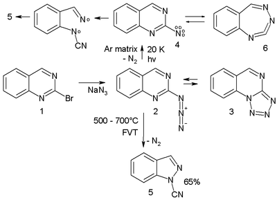 Nitrene ring-expansion and ring-contration