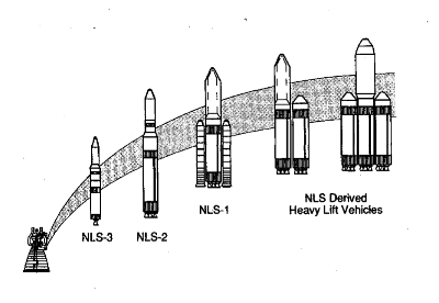 The NLS launch family would have shared a common liquid-fuel engine.
