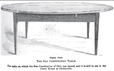 Ohio constitution table.png