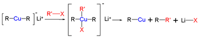Organocopper nucleophilic substitution