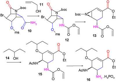 Fukuyama Tamiflu SynthesisPart II