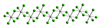 Platinum(IV)-chloride-CM-3D-balls.png