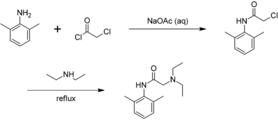 Synthesis of lidocaine.png
