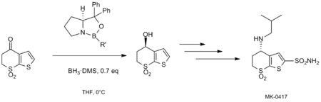 CBS Reduction of Sulfone in MK-0417 Synthesis