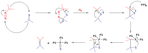 Barton-Kellogg reaction mechanism