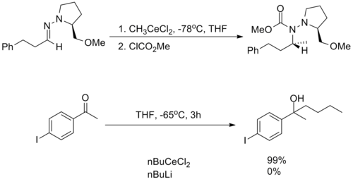 Nucleophilicity of organocerium reagents