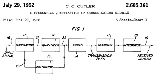 Cutler DPCM patent.png