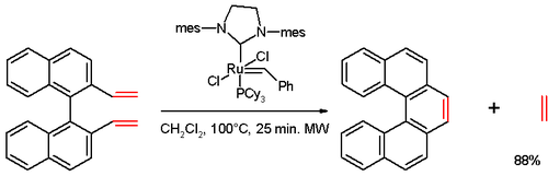 Helicene synthesis by olefin metathesis