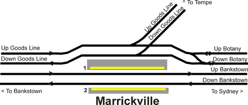 Marrickville trackplan.png