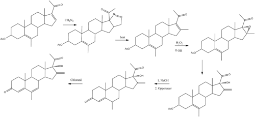 Melengesterol acetate synth.png