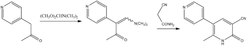 Milrinone Synthesis.png
