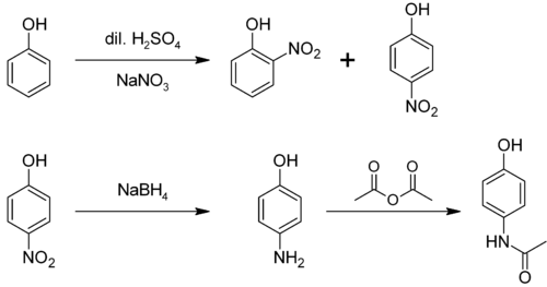 Synthesis of paracetamol from phenol.png