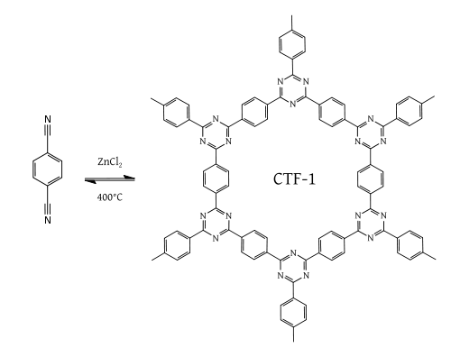 Triazine trimerization vector.svg