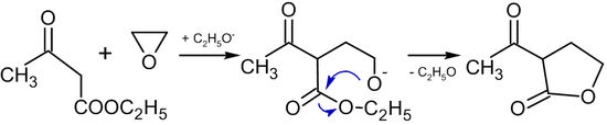 Synthesis of 2-acetylbutyrolactone