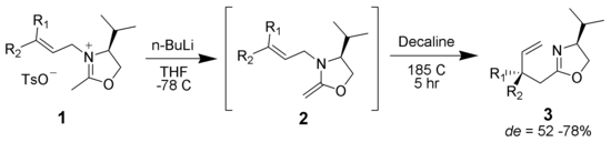 An example of the Aza-Claisen rearrangement