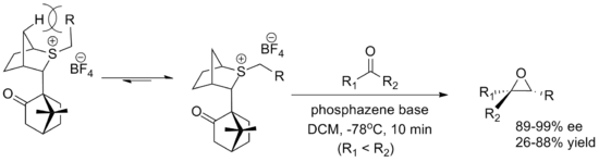 chiral camphor-derived reagent for the Johnson–Corey–Chaykovsky reaction