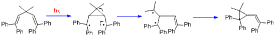 Equation 1. The mechanism of the Mariano diene rearranging