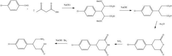 Baclofen synthesis.png