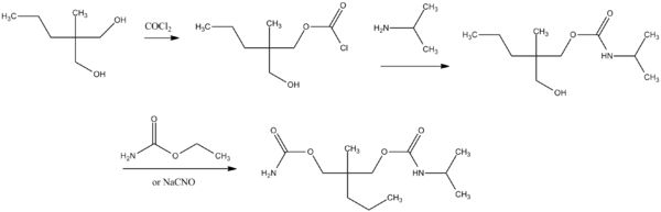 Carisoprodol synthesis.png