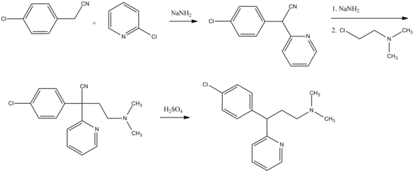 Chlorpheniramine synthesis.png