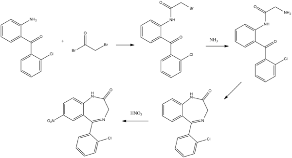 Clonazepam synthesis.png