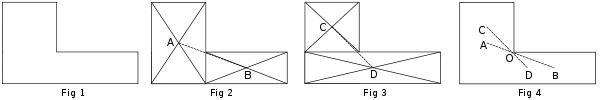CG of L-shaped object